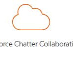 salesforce-chatter-collabration